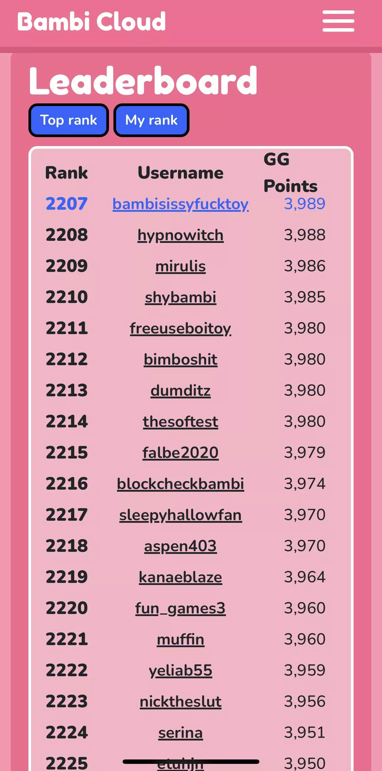 bimbos r better, stupid is sexy, brainless iz better