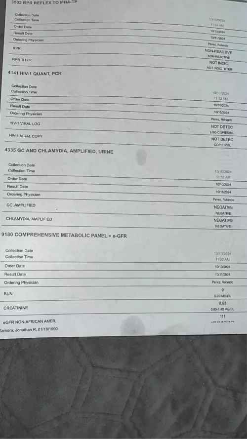 Don’t **** with my reputation 🥷🏾. Let’s put these rumors to bed. Here are my syphilis, hiv, chlamydia results oral and rectal. And I don’t do raw anymore condoms only. 