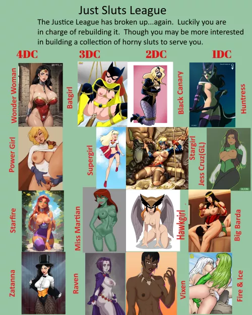 Just Sluts League  - 15 Pts to Choose