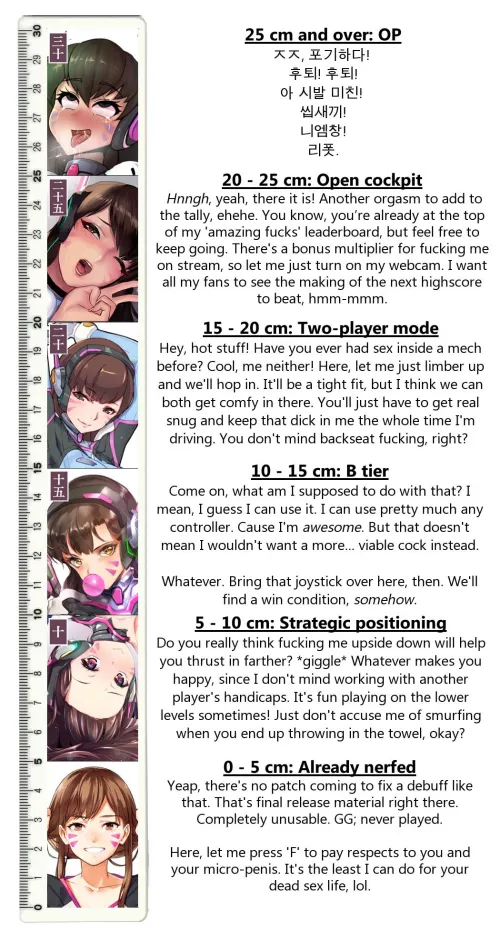 Ruler Reactions: D.Va (Overwatch)