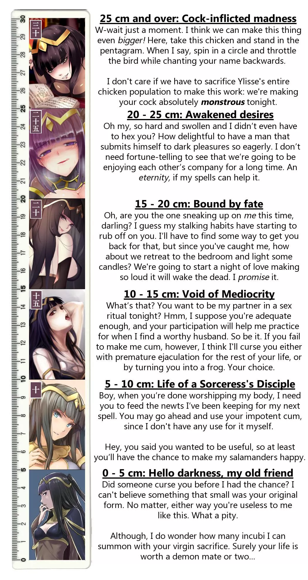 Ruler Reactions: Tharja (Fire Emblem)