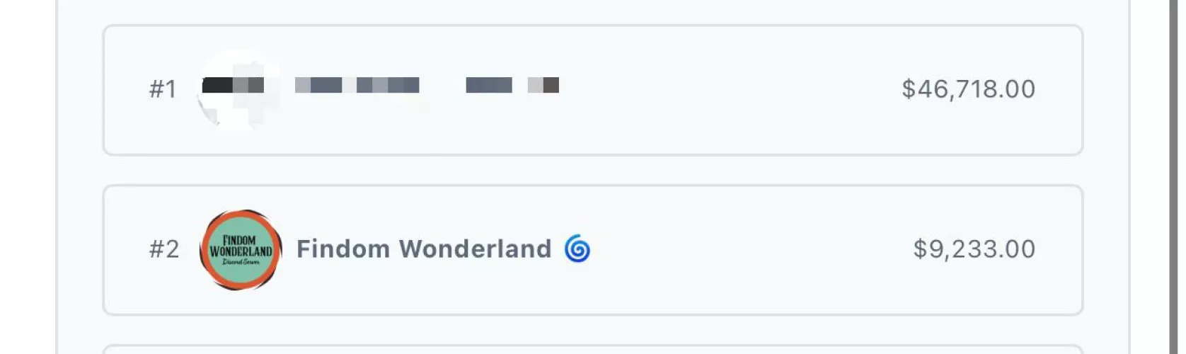 Another yummy morning in wonderland. We have already taken $1500 from leaky wallets today. You could be next. 🥵