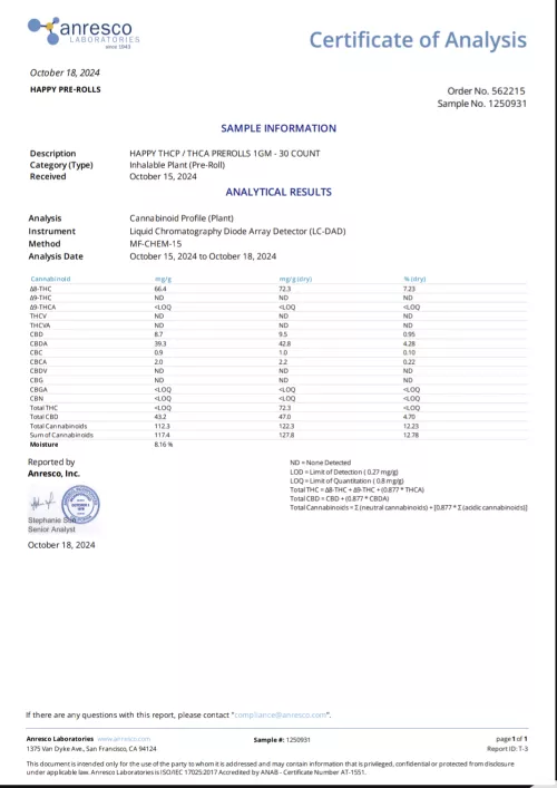 Happy THCp / THCa prerolls