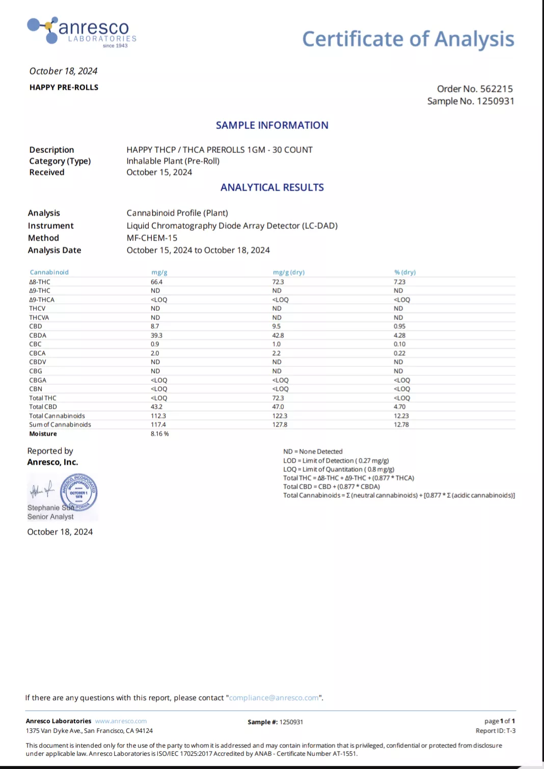 Happy THCp / THCa prerolls