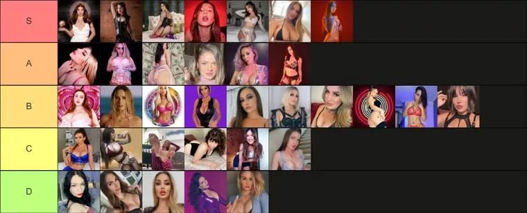 Has this been done before? Femdom JOI Goddess Tier List