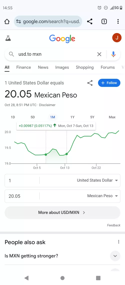 Mexinomics Guessing Game