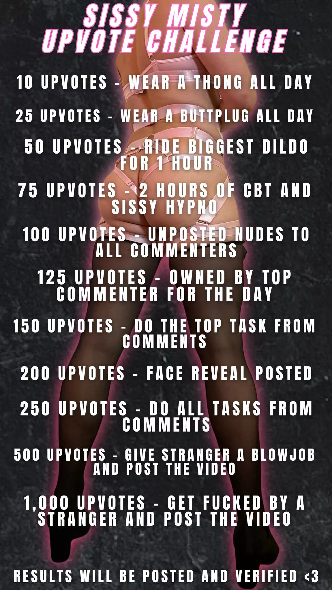 Make me regret posting this upvote challenge…