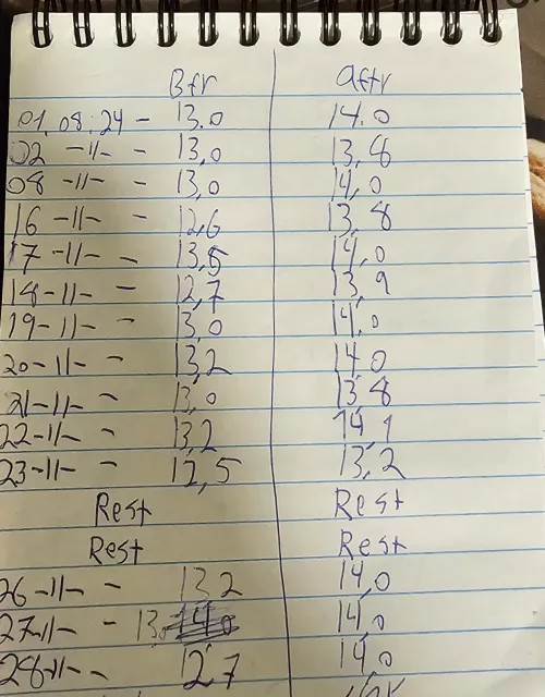 When do I know to increase strength of pull w/ Apex Extender?