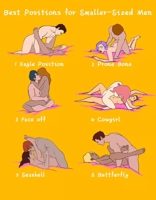 Best Positions for Smaller-Sized Men