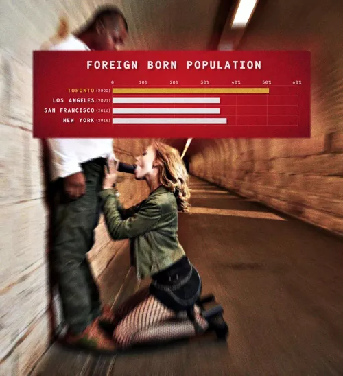 Gotta pump those numbers up