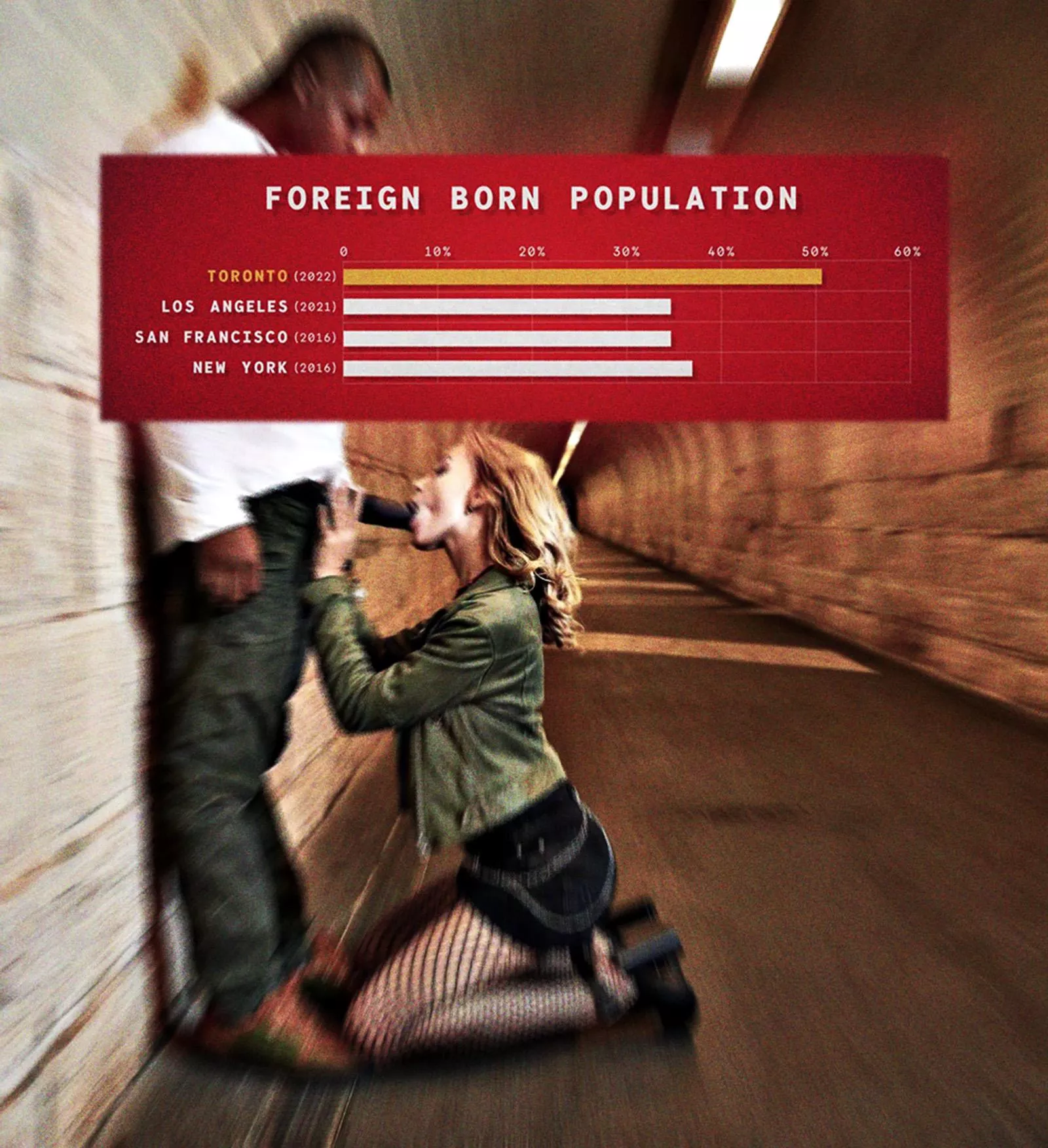 Gotta pump those numbers up