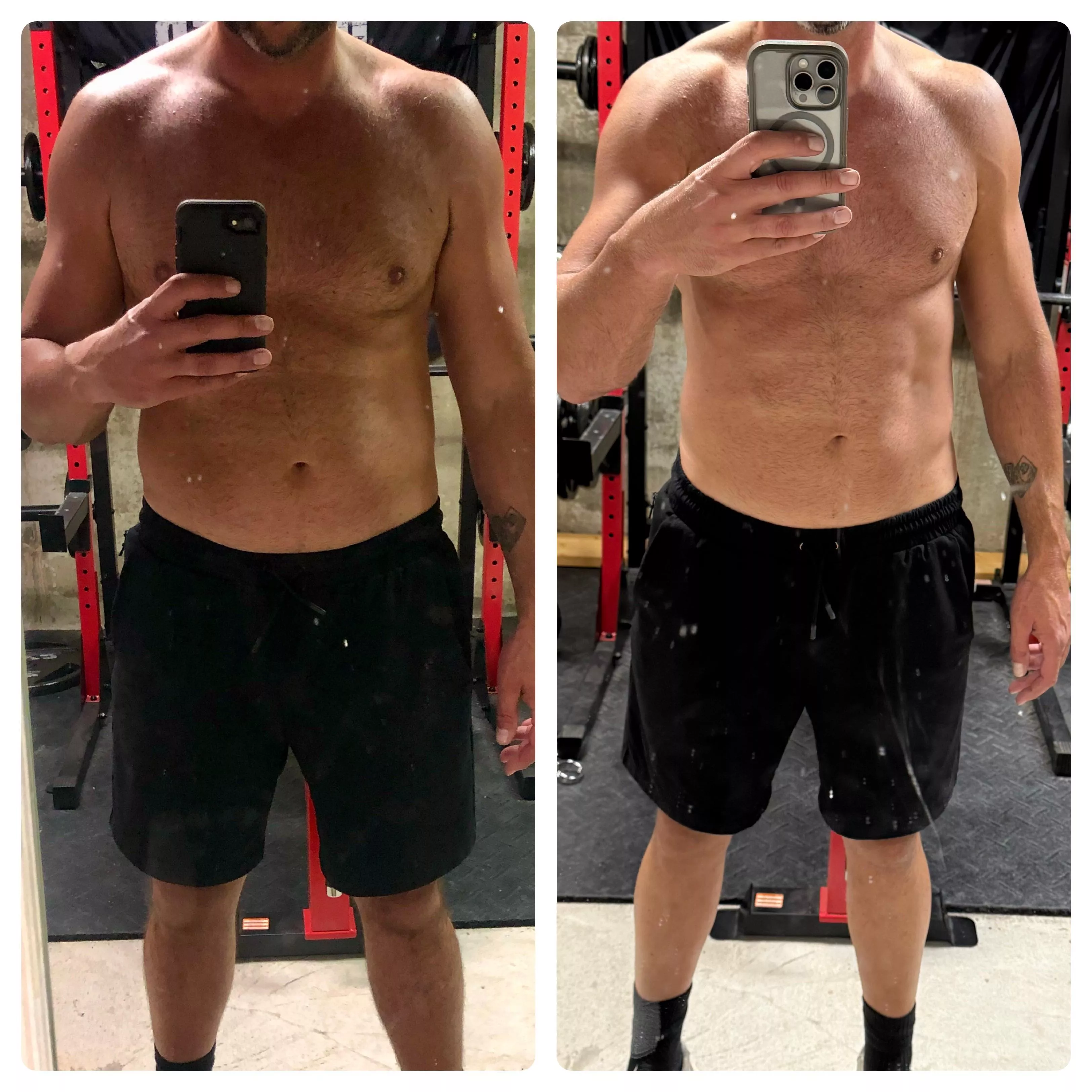 M/42/6’1”/210 to 195. From April to Oct. I didn’t start tracking calories until a few weeks ago