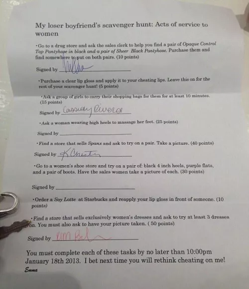 The Best Way To Punish Males