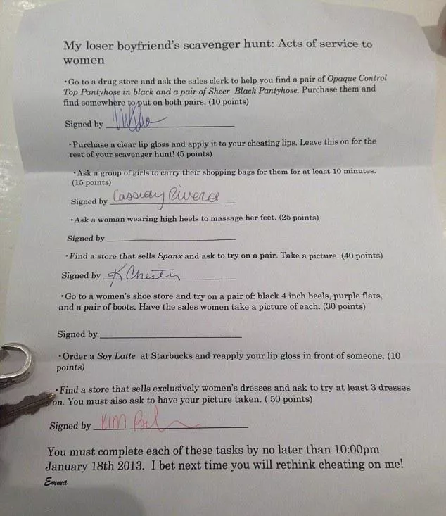 The Best Way To Punish Males