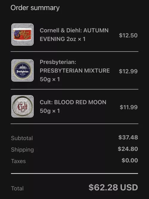 Canadian ordering from 4noggins for the first time