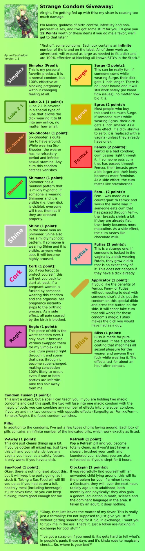 Strange Condom Giveaway CYOA v1.1 by verite-shadow [repost]