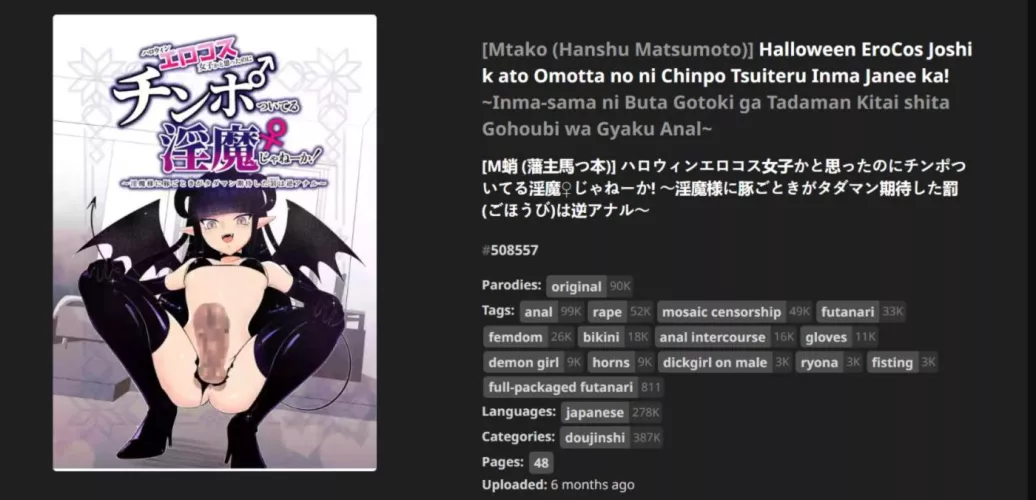 Why can't I find either the artist or the English translation of this doujinshi? 