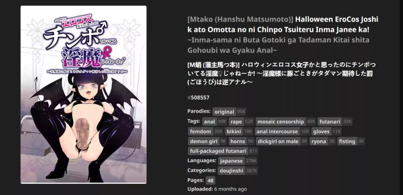 Why can't I find either the artist or the English translation of this doujinshi? 