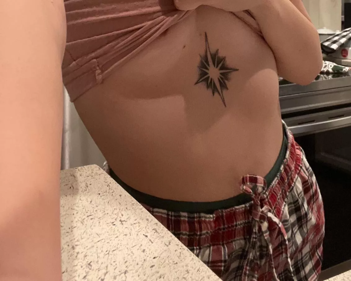 How would you undress me? 🤔