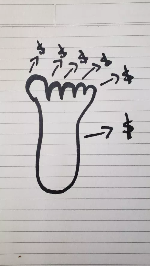 Let's play! If you're a good pig, I might send you a real picture of my feet.