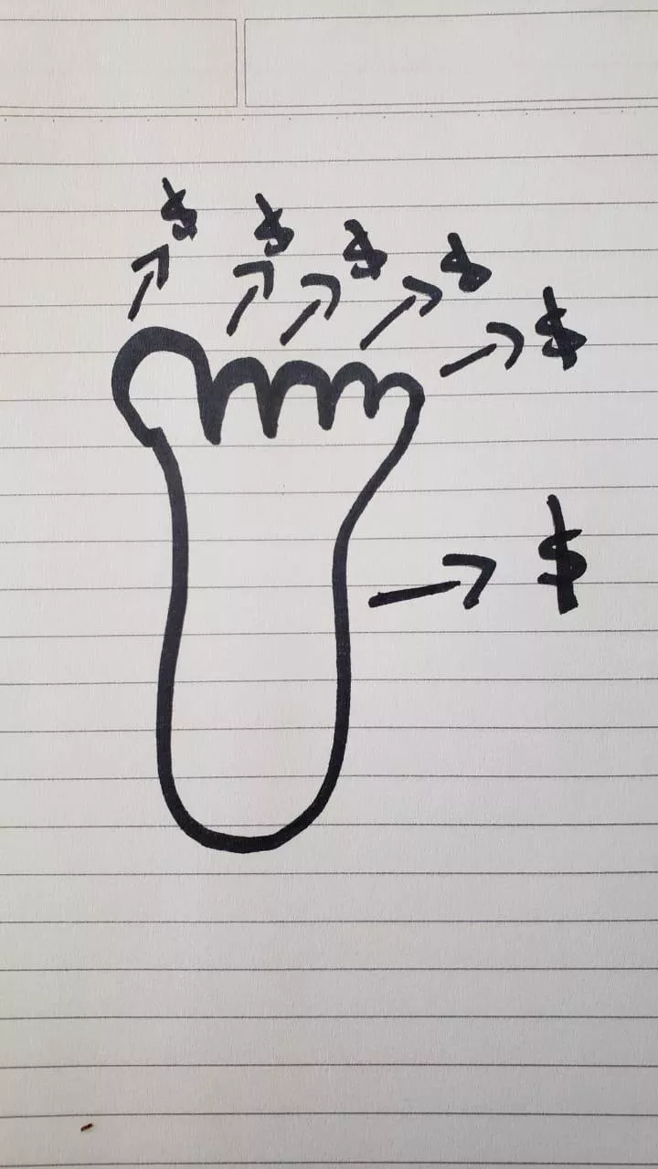 Let's play! If you're a good pig, I might send you a real picture of my feet.