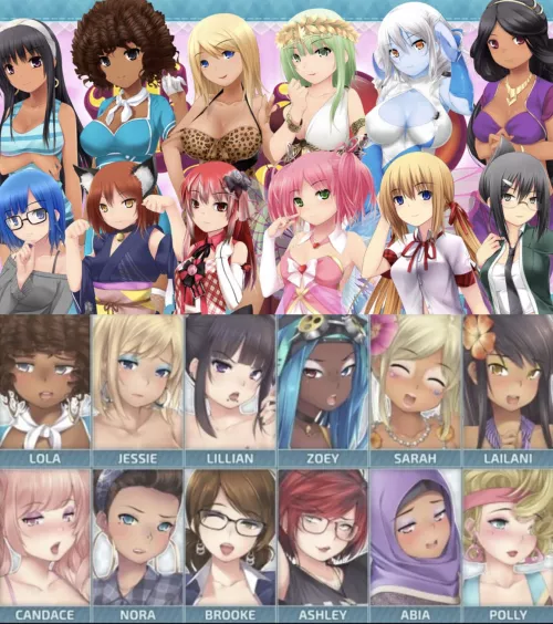 Which Huniepop girl from either 1 or 2 would make you fail NNN?