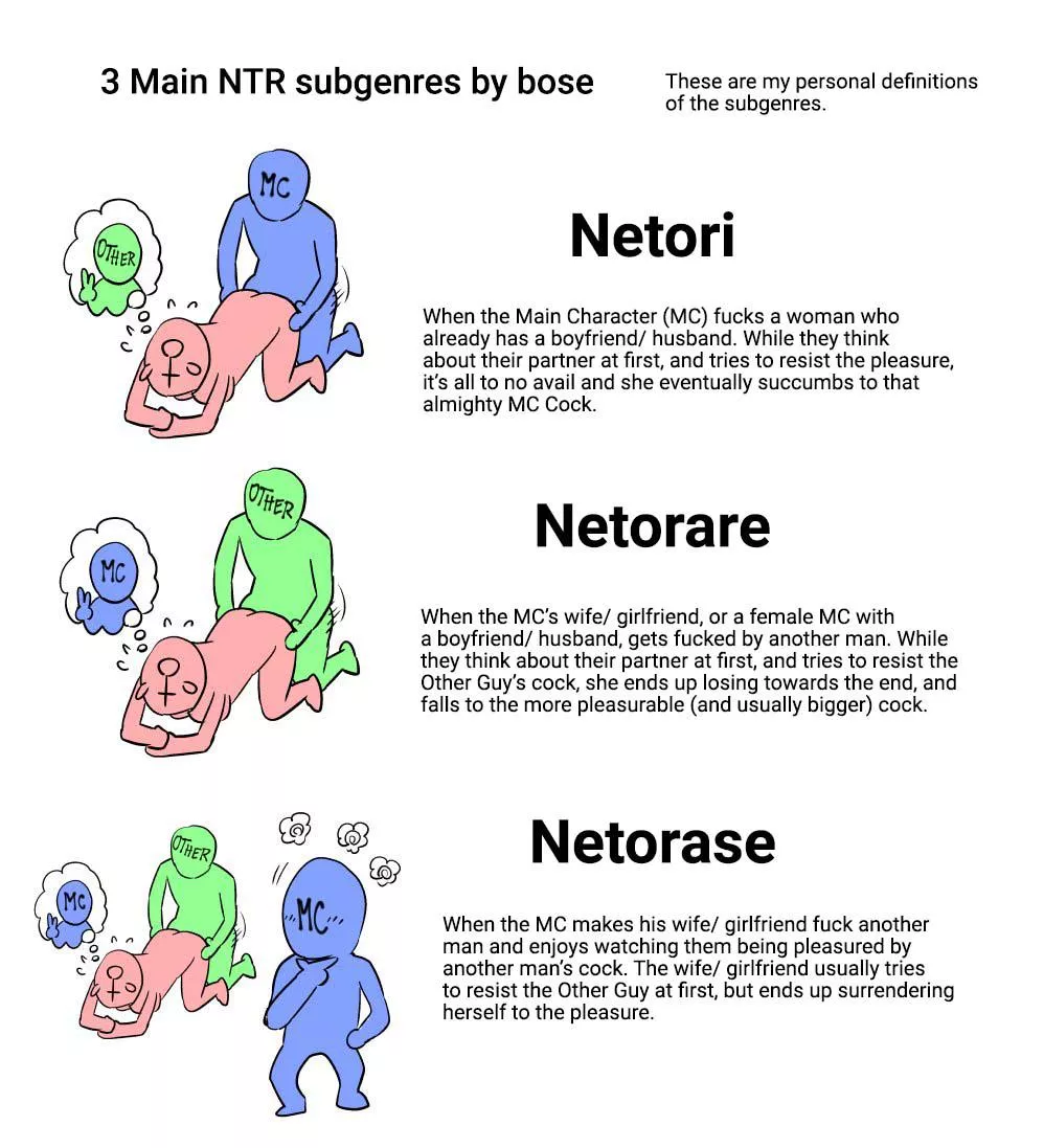 ¿Which one do you prefer and what's the thing you like most about it?