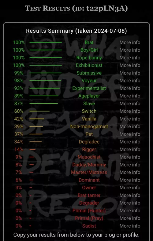 iso brat tamers & soft doms 😫 