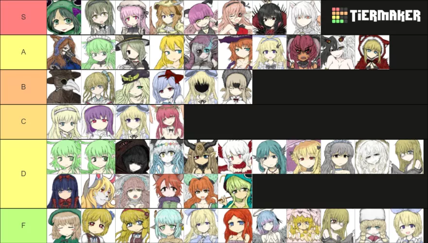 BS character tier list based on how likely I am to kiss them if we're at a Halloween party and I've had a bit too much to drink (Open to explanation).