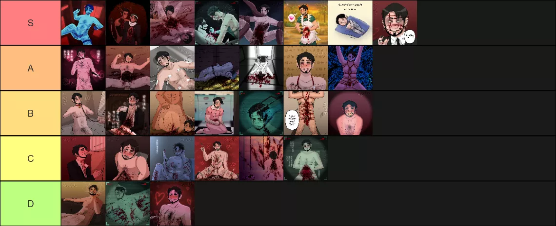 I made a tier list of all the Gurotober pieces I did this year.  How much different is your ranking than mine?