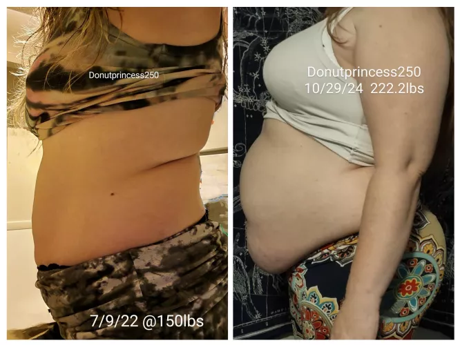 Thanks for all the likes lately! It really motivates me