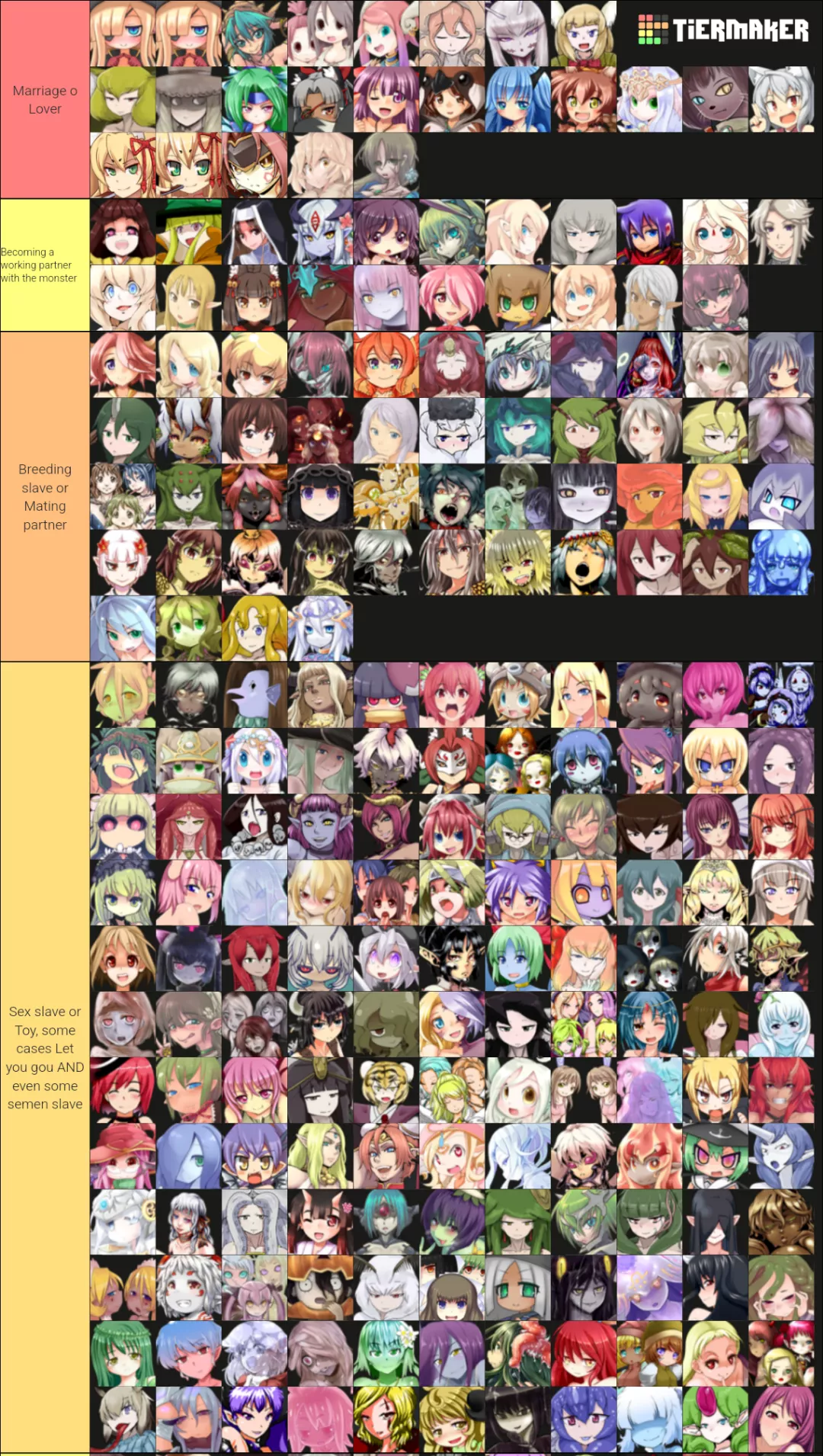 Tier list based on a post of every fate that luka can receive you can put in the comments which i get wrong and correct them 