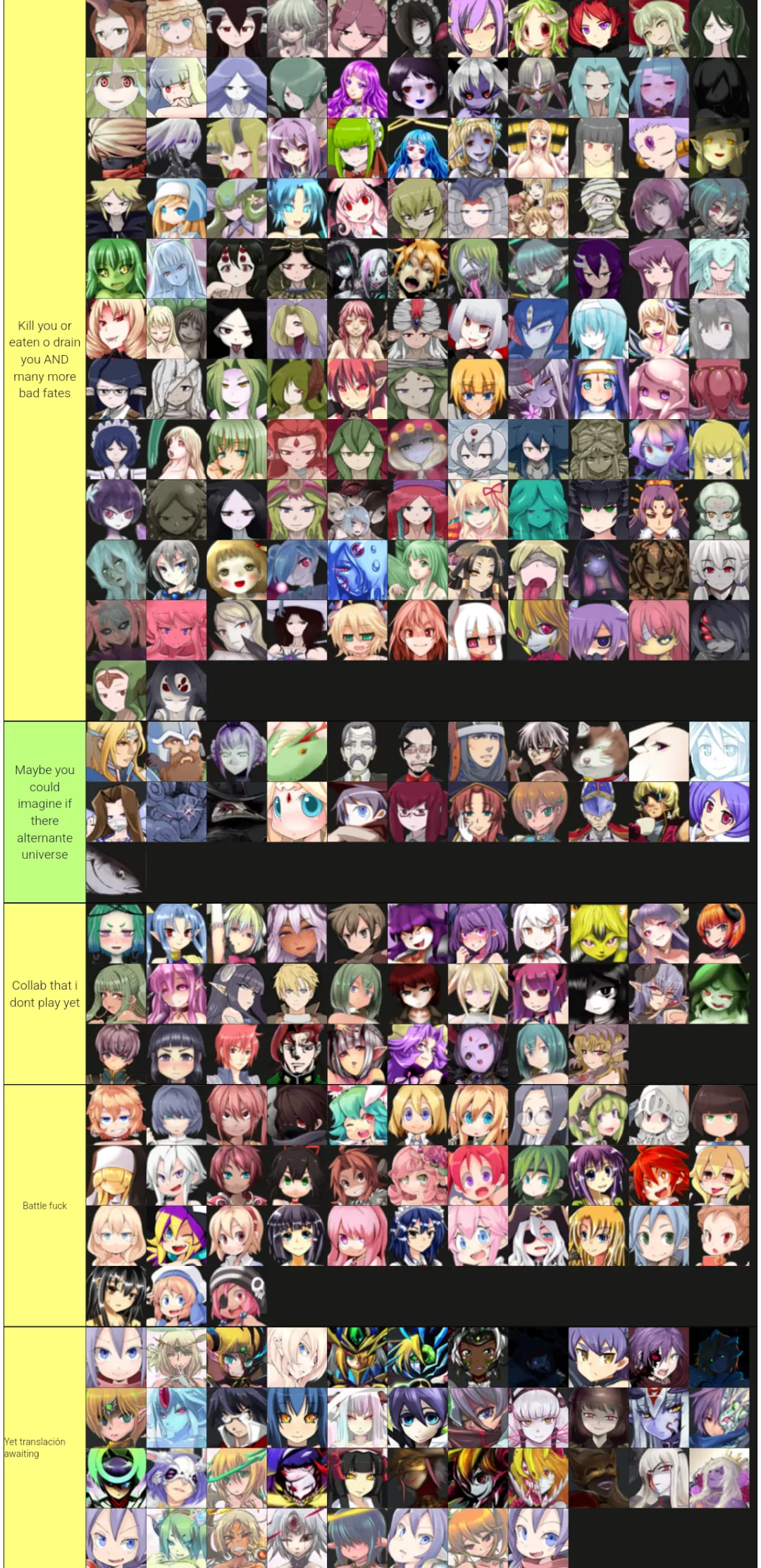 Tier list based on a post of every fate that luka can receive you can put in the comments which i get wrong and correct them part 2 Tier list based on a post of every fate that luka can receive you can put in the comments which i get wrong and correct them part 2