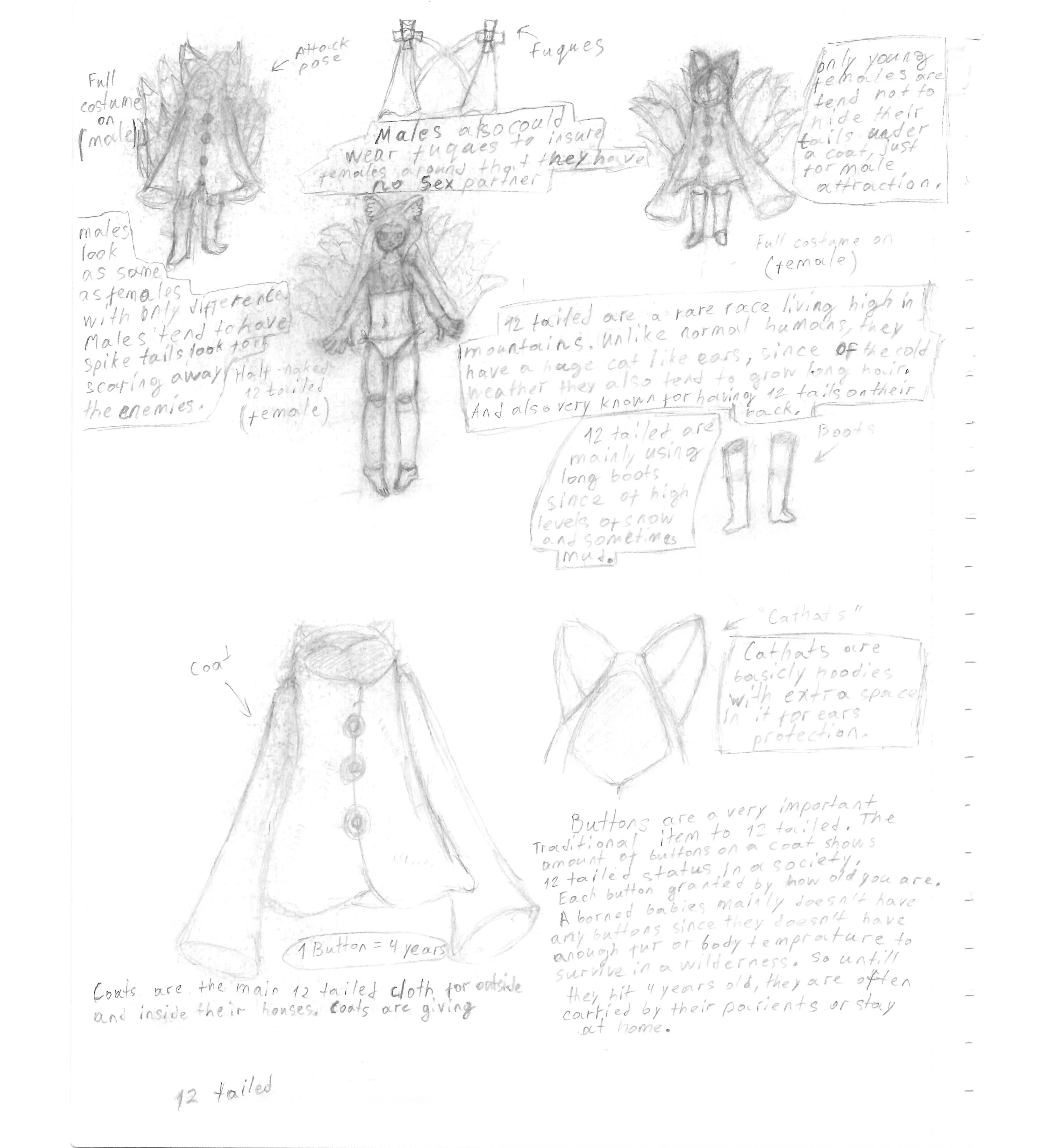 Always had a passion for world building ever since young age, but always felt like an outcast for my out of the norm ideas. This is my first ever world build I had done for a middle school creative writing project, thought to share it here :)