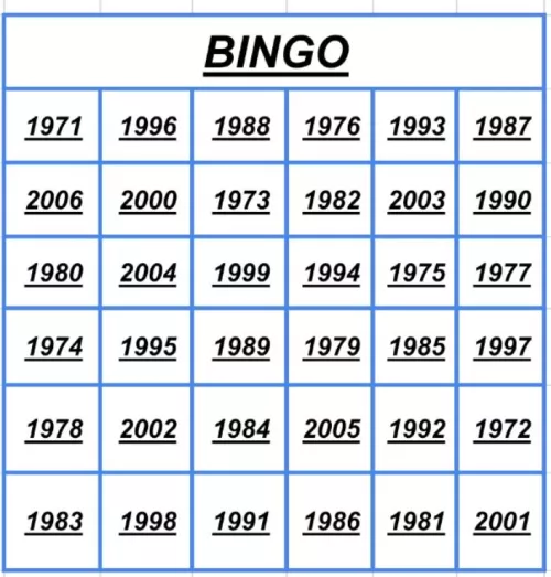 24 M New day New bingo. Hope you decide to make your day and mine better🫡