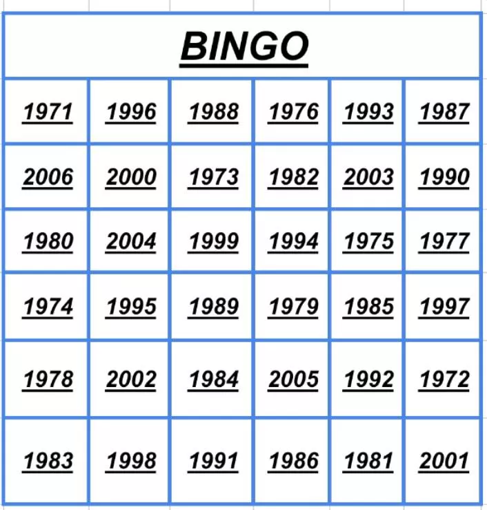 24 M New day New bingo. Hope you decide to make your day and mine better🫡