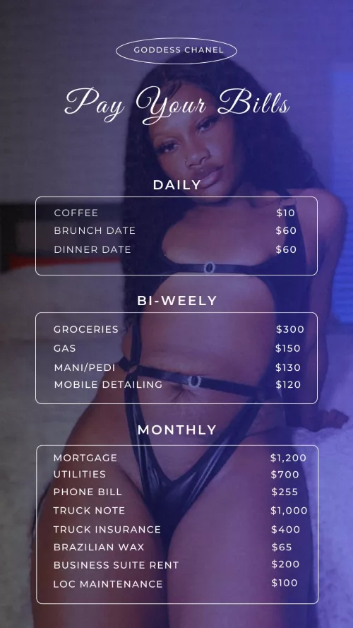 Imagine quietly paying your bills without the need to speak, just working in the background, silently worshipping and keeping my life exactly how it should be: pampered and carefree. Regular bill payments without expecting even a glance in return. Thatâ€