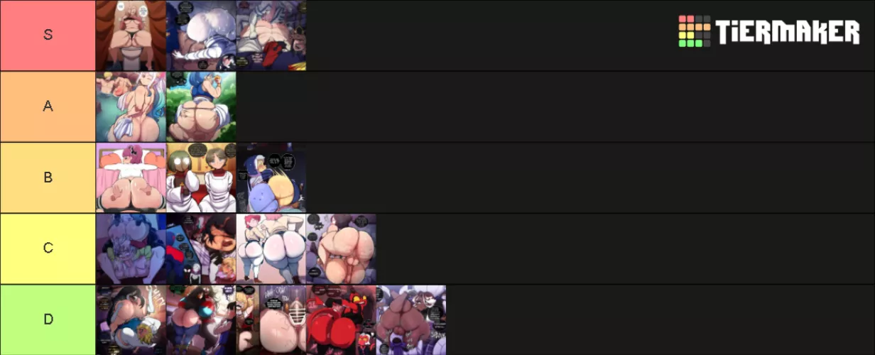 best art tierlist? (MY)