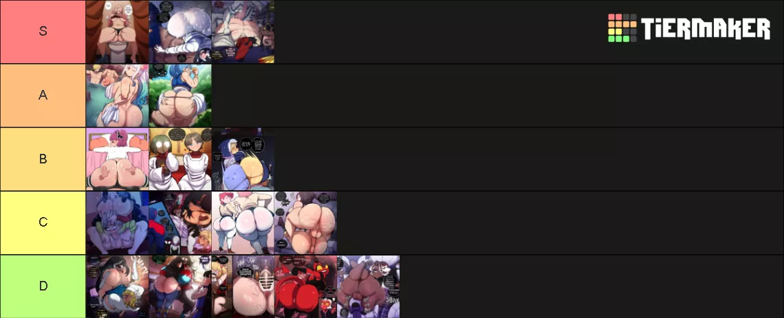 best art tierlist? (MY)