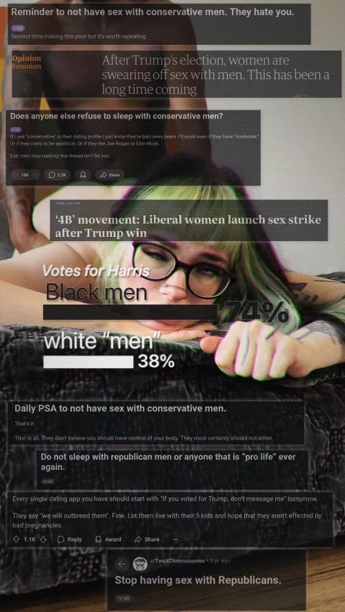 Four Years of Acceleration!