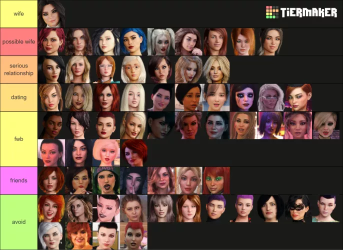 ranking the Being a Dik girls on how I'd date them in real life, this time for real XD