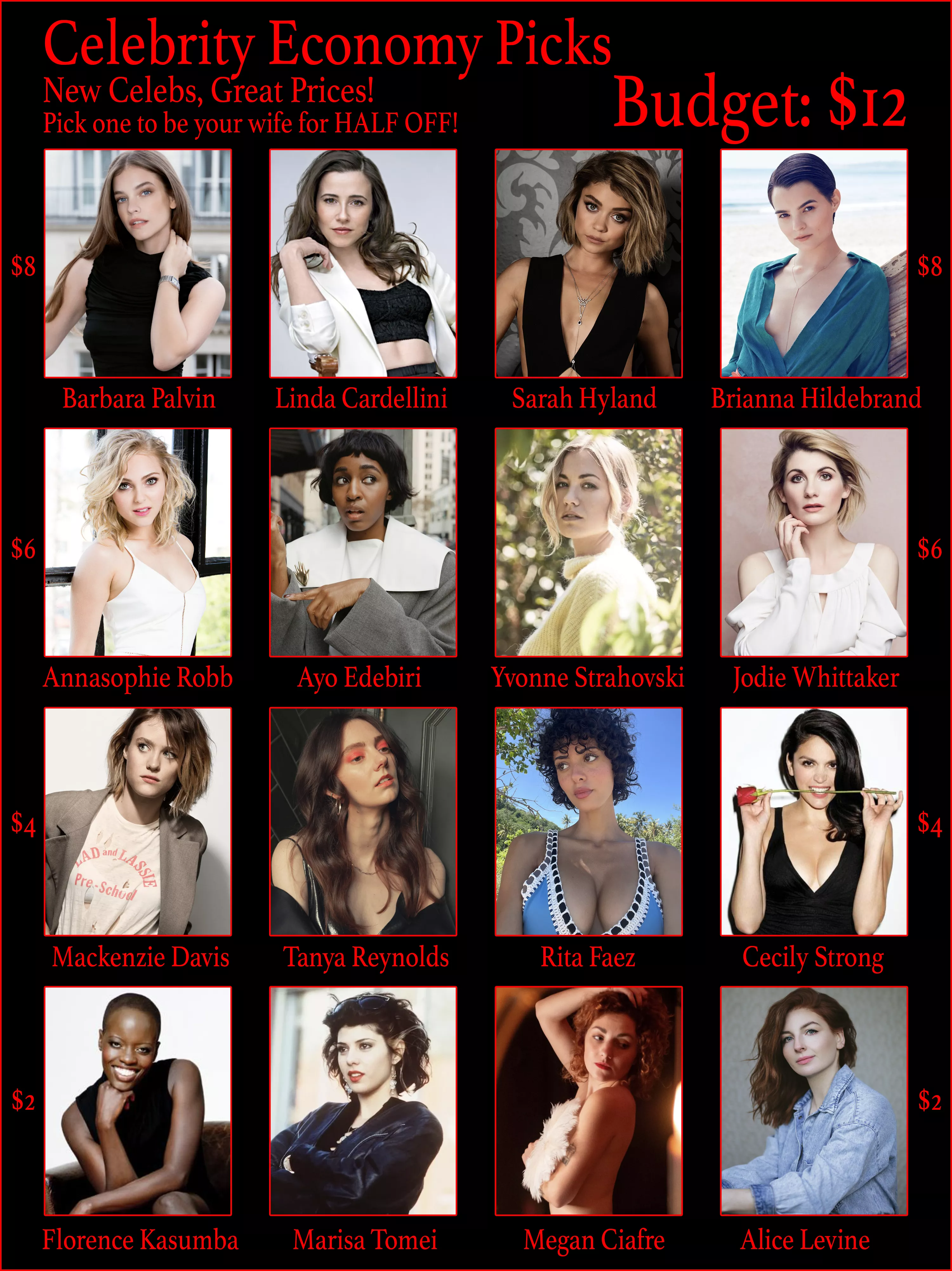 Celebrity Economy Picks - Budget: $12