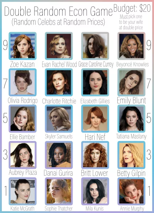 Double Random - Budget: $20
