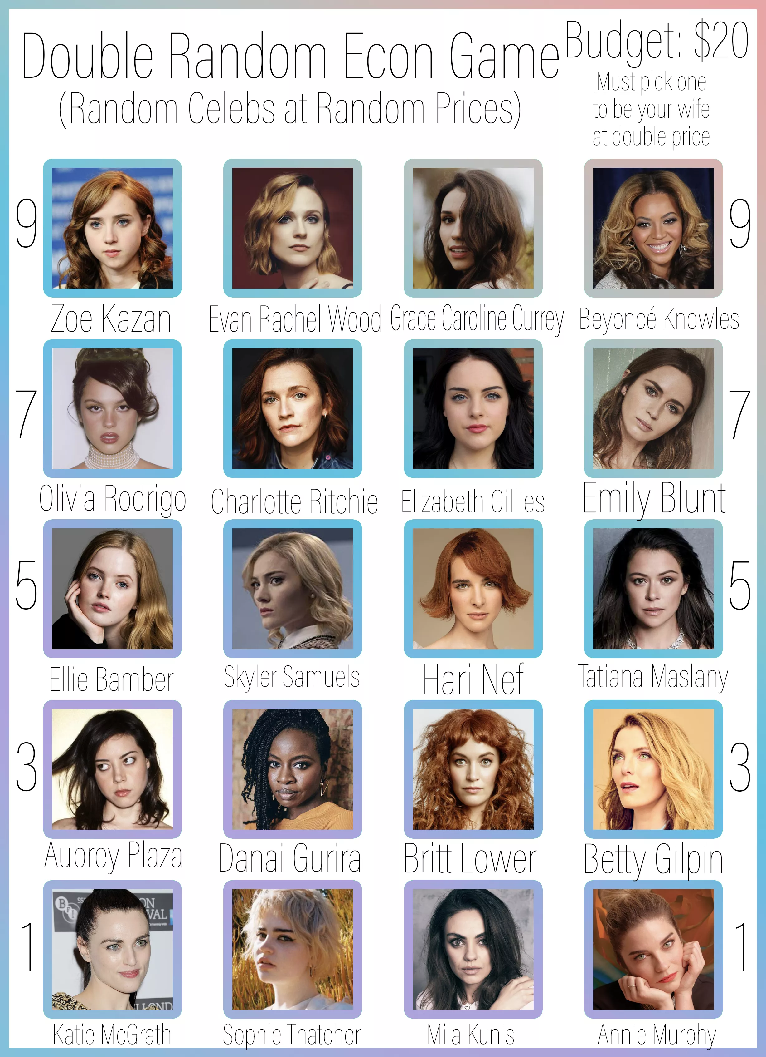 Double Random - Budget: $20