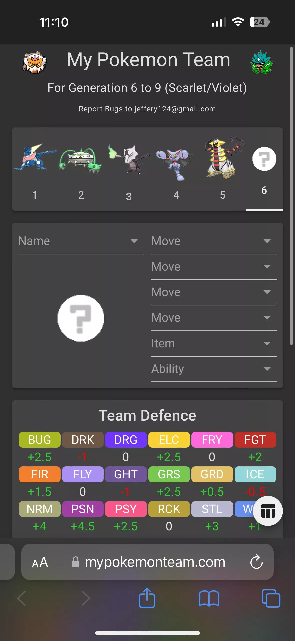 How’s this team cookin? Who goes in the last slot
