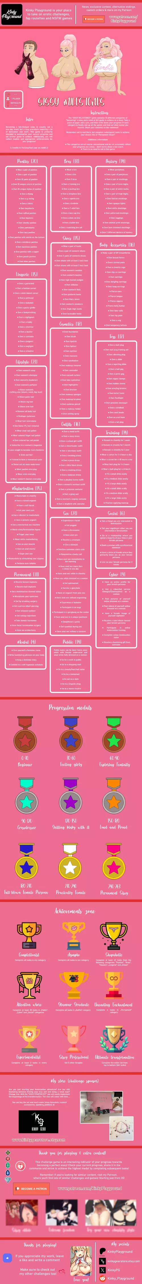 SISSY MILESTONES (263 TASKS TO COMPLETE AS SISSY) - check your sissy progress