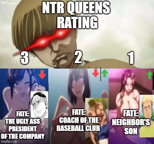 The Three Queens and Their Fates