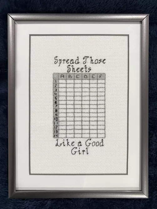 Thought I’d share this funny cross stitch I designed. 