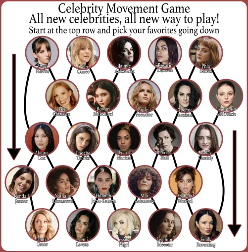 Celebrity Movement Game