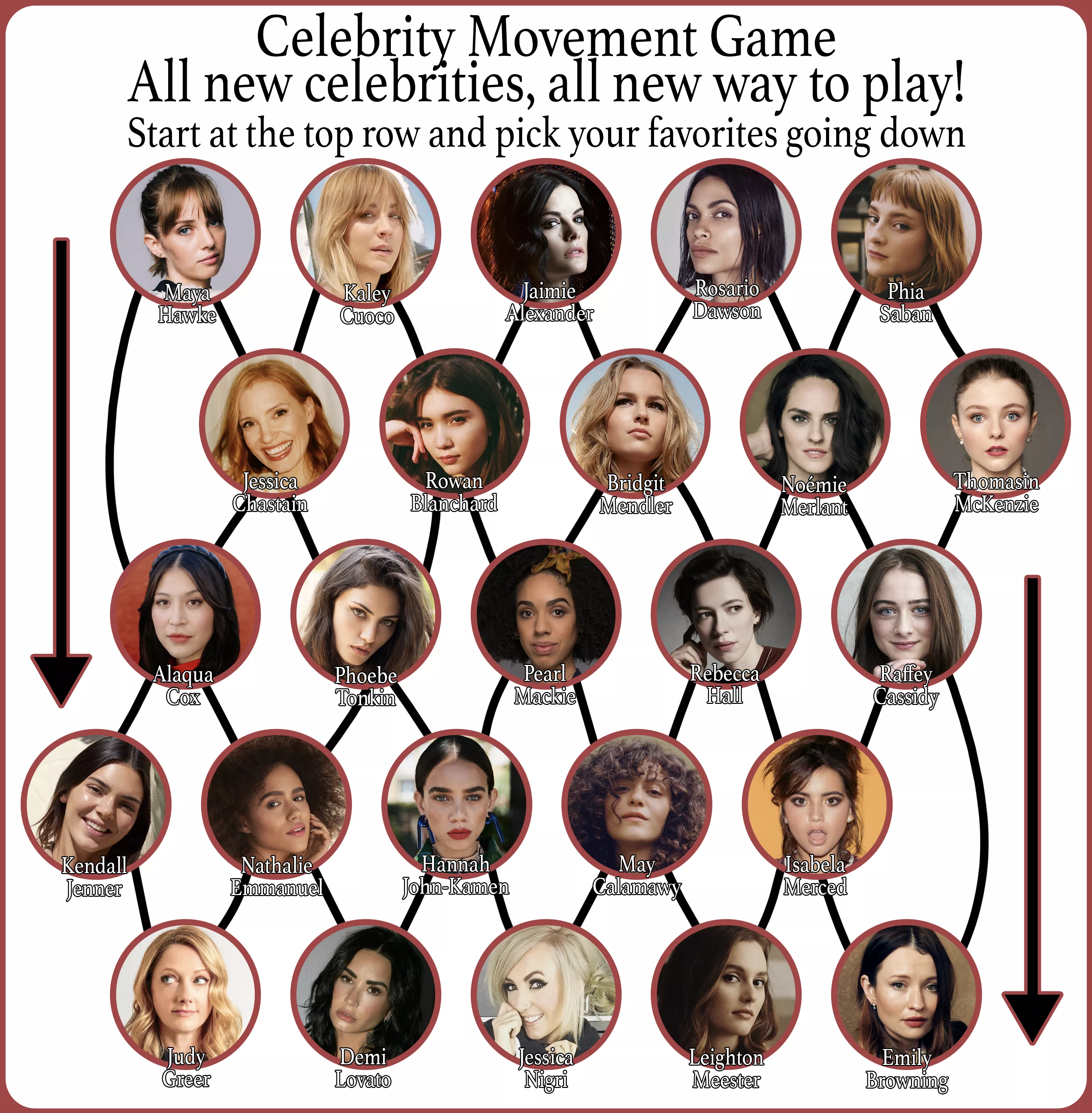 Celebrity Movement Game